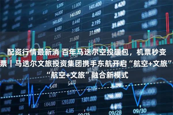 配资行情最新消 百年马迭尔空投暖包，机票秒变冰雪畅玩通票｜马迭尔文旅投资集团携手东航开启“航空+文旅”融合新模式