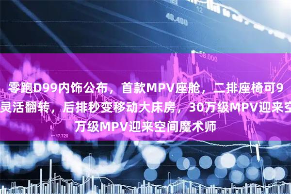 零跑D99内饰公布，首款MPV座舱，二排座椅可90°、180°灵活翻转，后排秒变移动大床房，30万级MPV迎来空间魔术师